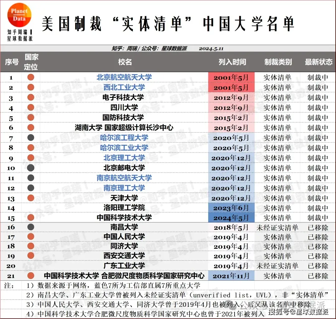 学校中国人寿学生保险怎么理赔_中国学校_学校中国共青团是什么意思