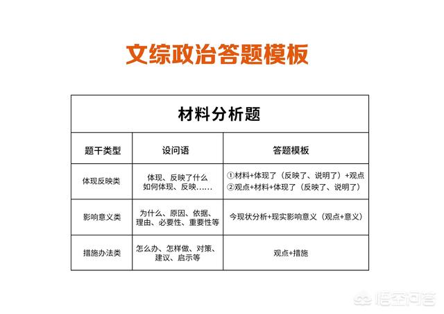 高中历史学好的方法_如何学好历史高中_高中历史学好就很厉害吗