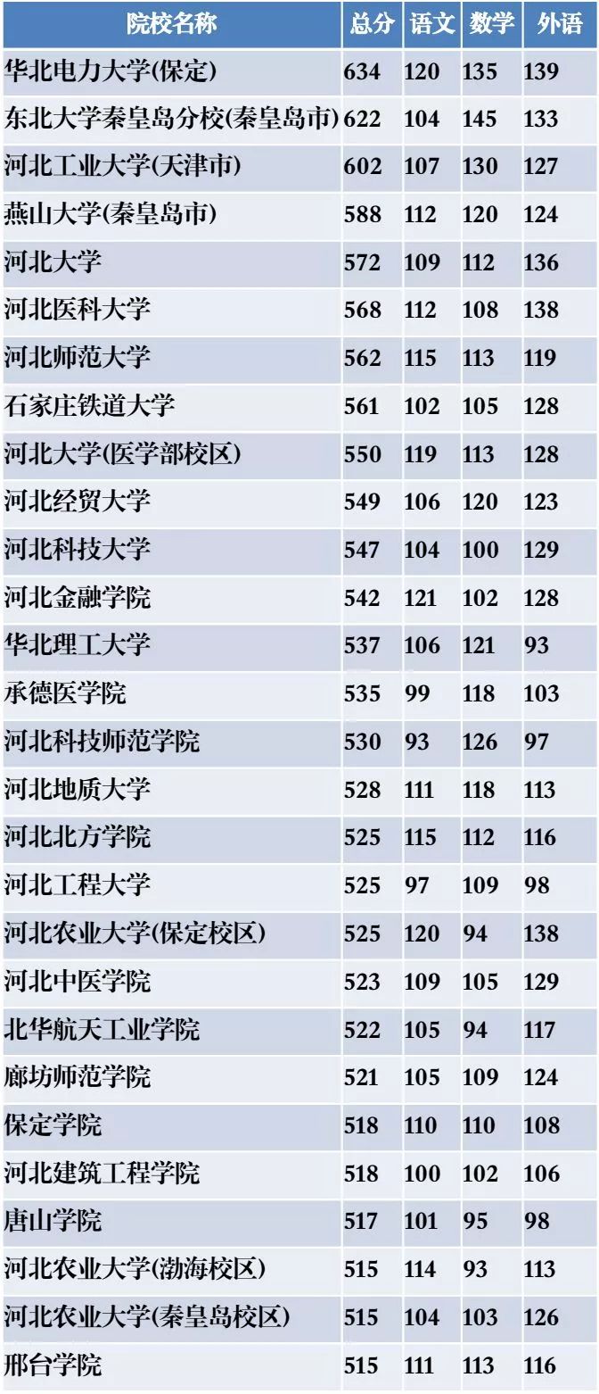 文史类特殊类型批是什么意思_文史类特殊类型批_特殊类型批次包括什么