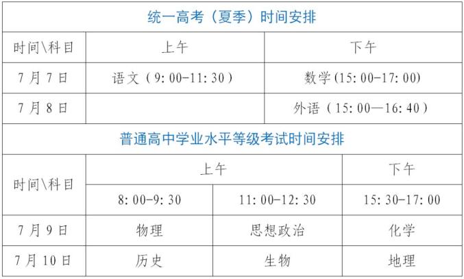 特殊类型批次包括什么_文史类特殊类型批是什么意思_文史类特殊类型批