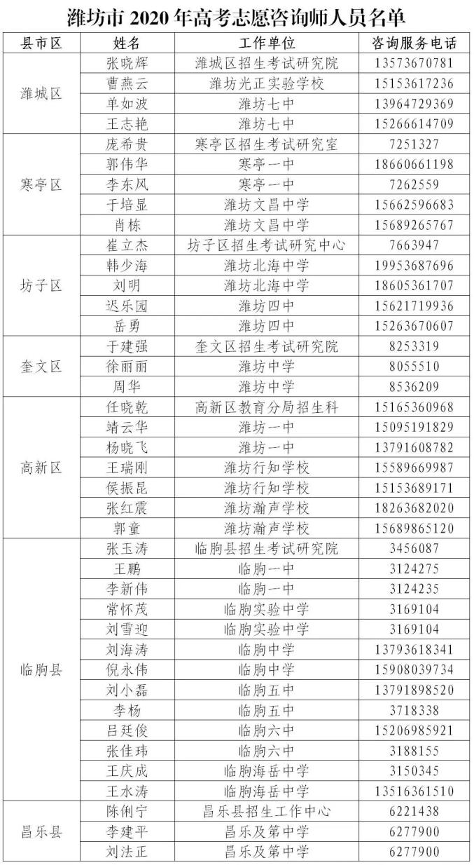 特殊类型批次包括什么_文史类特殊类型批是什么意思_文史类特殊类型批