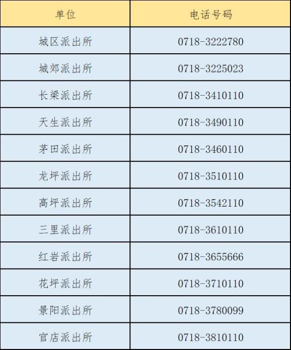 主要社会关系的证明材料_主要社会关系证明怎么开_主要社会关系证明材料表格模板