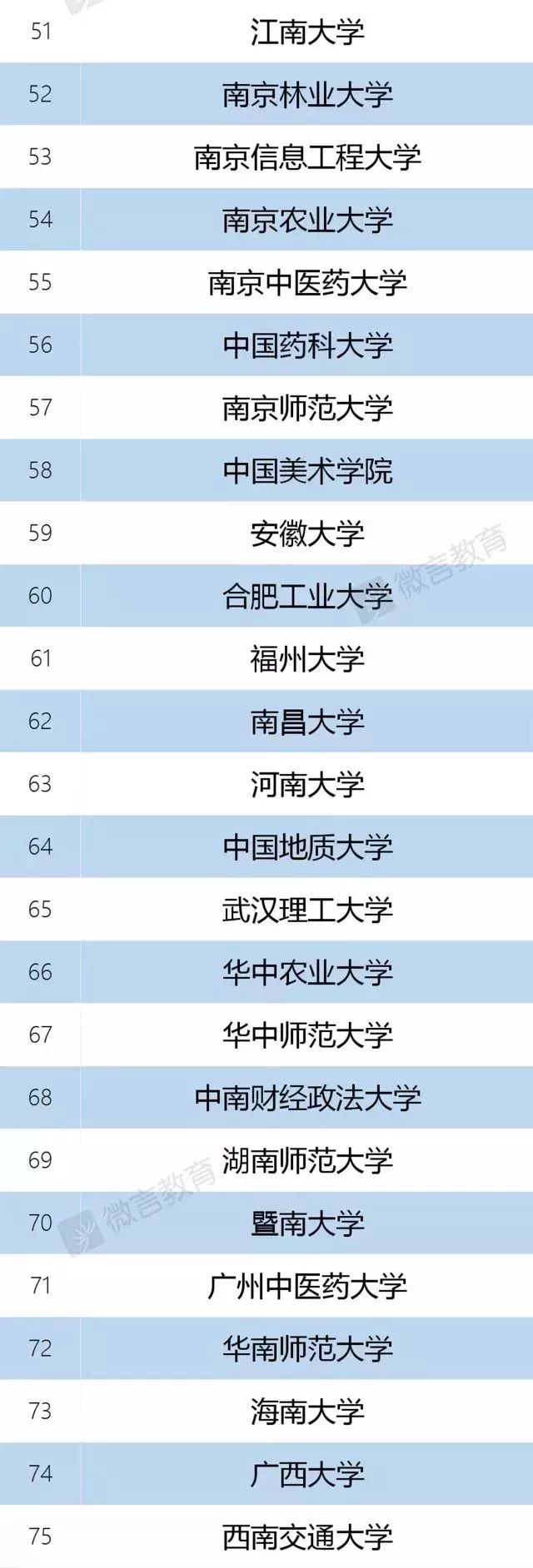 特殊类型批次包括什么_文史类特殊类型批_2021特殊批次是什么意思