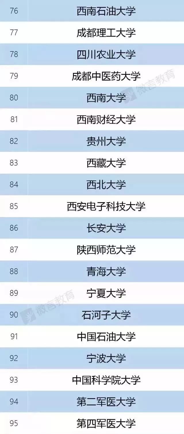 特殊类型批次包括什么_文史类特殊类型批_2021特殊批次是什么意思