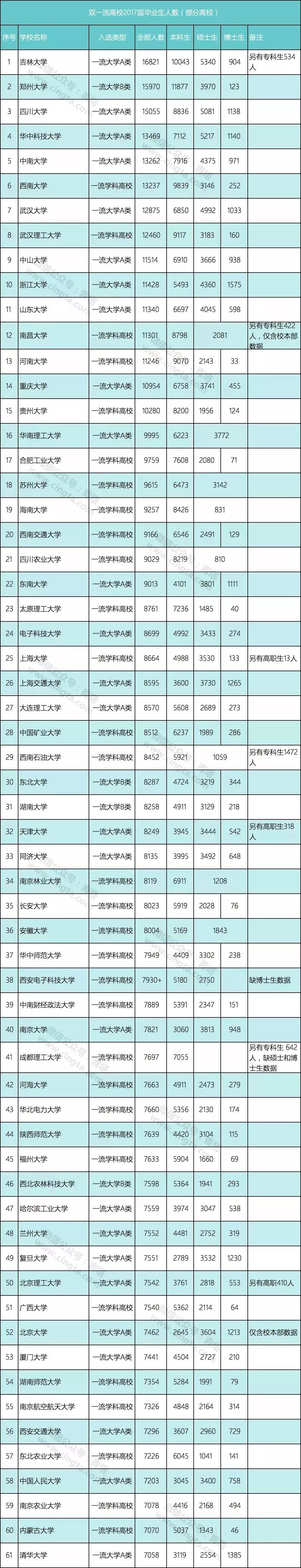 2021特殊批次是什么意思_文史类特殊类型批_特殊类型批次包括什么