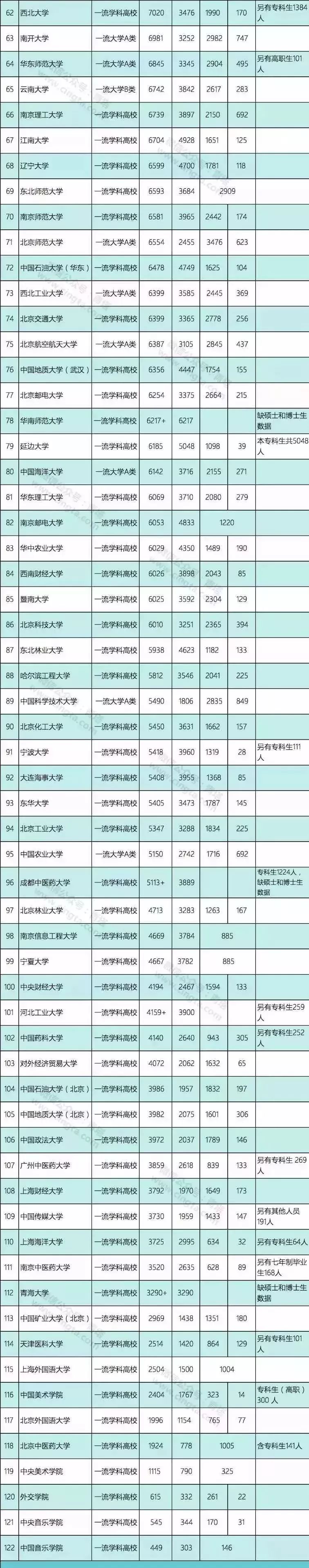 特殊类型批次包括什么_文史类特殊类型批_2021特殊批次是什么意思