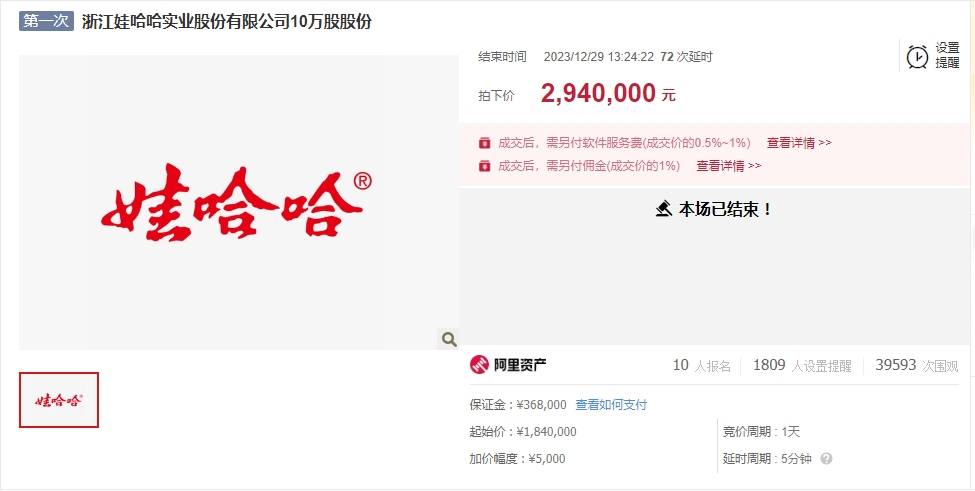 娃哈哈10万股股份294万成交，单价再度走高