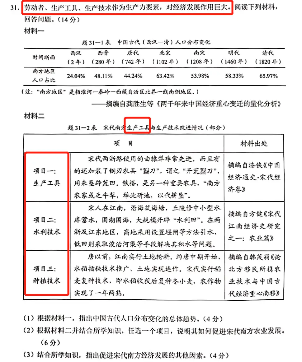 历史核心素养课题研究_基于学科核心素养的历史教学课例研究_基于核心素养的历史教学