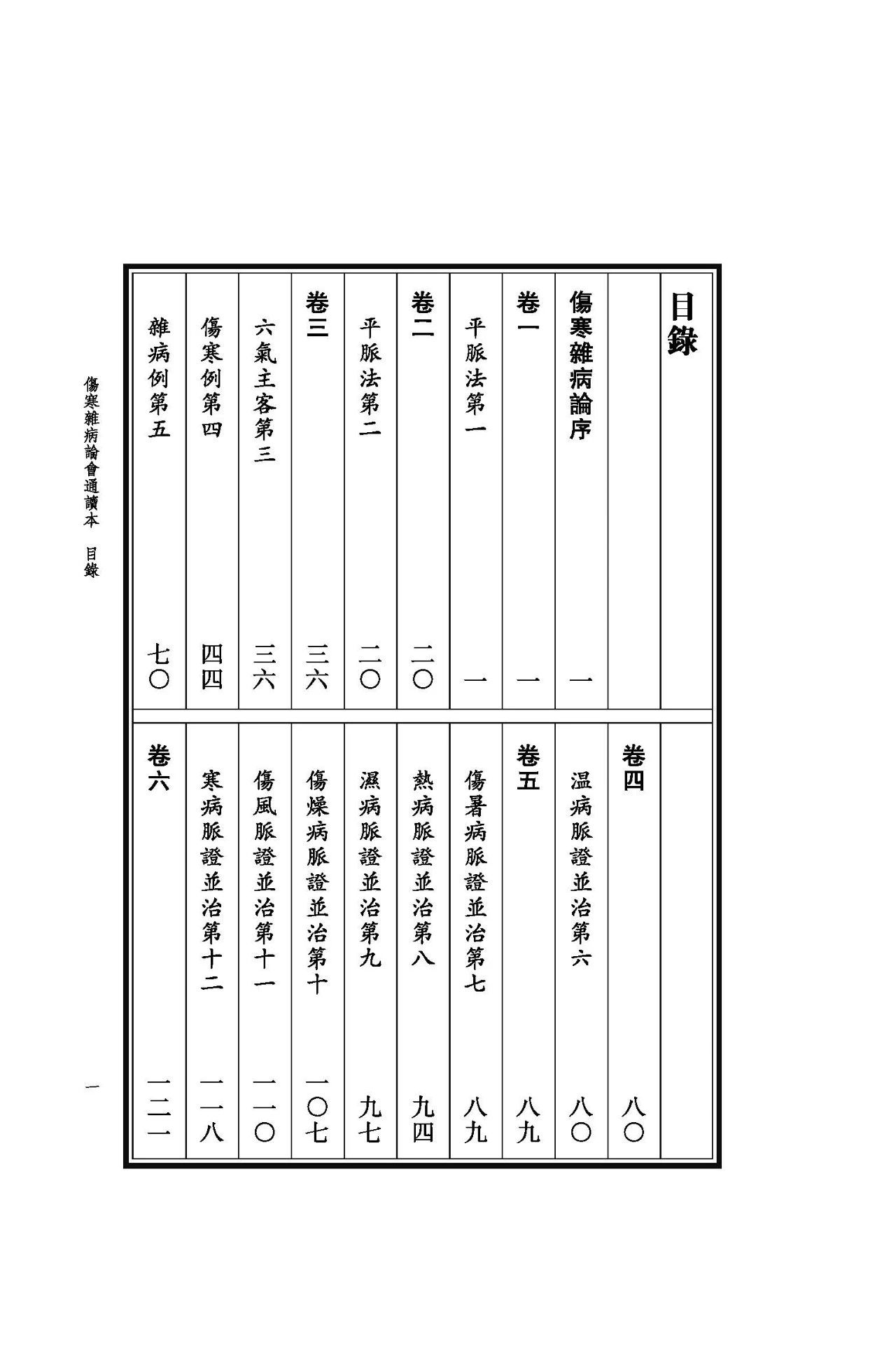 古本_古本伤寒论_古本水浒传