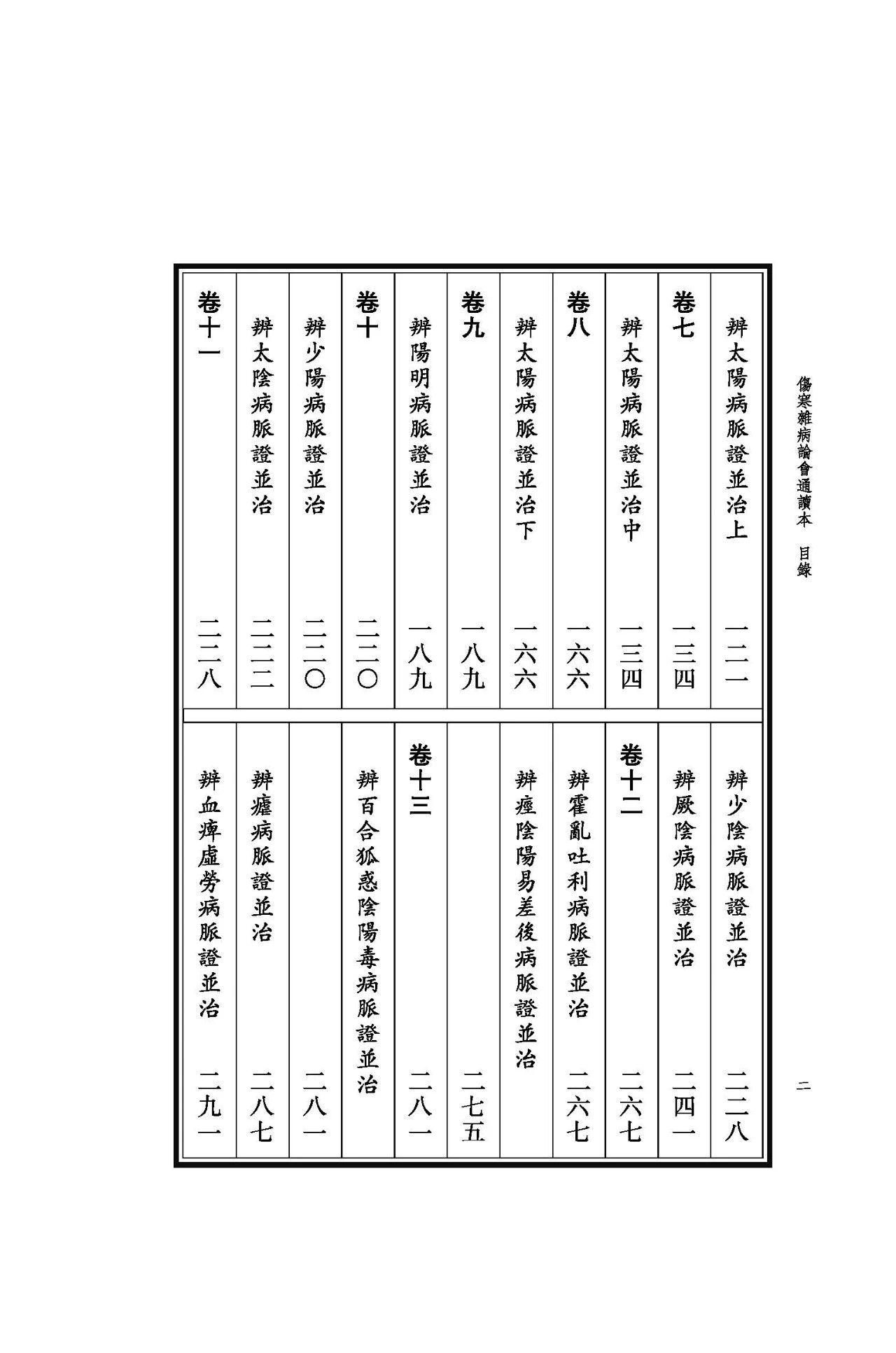 古本水浒传_古本伤寒论_古本