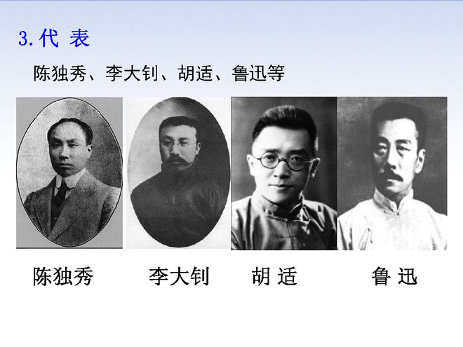 历史探索史的思维导图_历史探寻_八上历史探索史