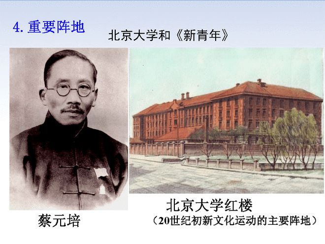 历史探索史的思维导图_历史探寻_八上历史探索史