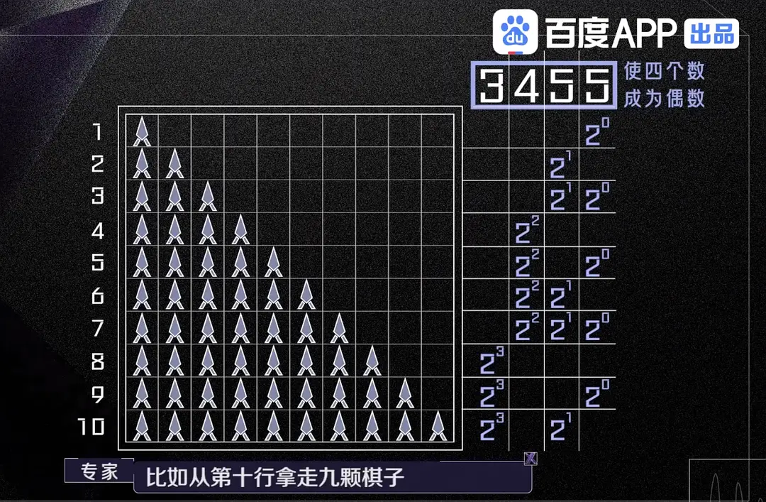 社会利益就是个人利益的叠加_社会利益就是个人利益的简单相加._个人利益相加起来就是社会利益