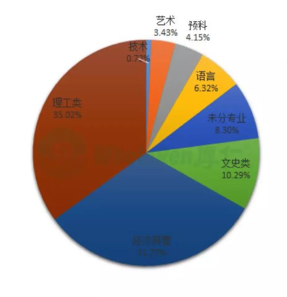 美国学校_学校美国白蛾防控方案_学校美国政治难不难