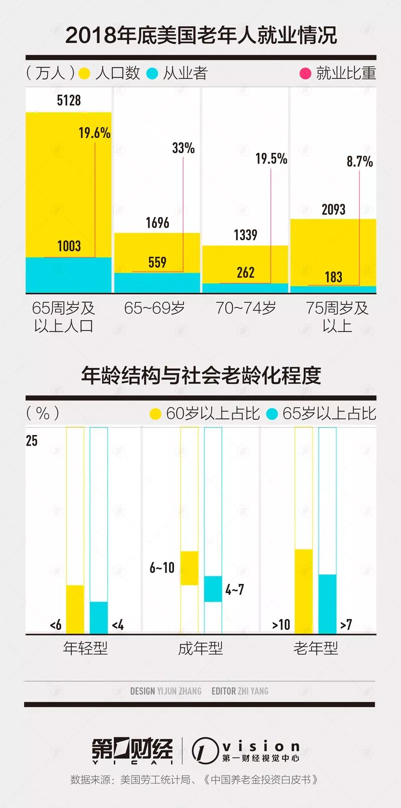 养老社会保险的特点有_养老社会保险_社会养老