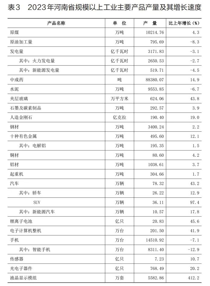 国民经济发展与统计公报_国民经济和社会发展统计报告_国民经济和社会发展统计公报