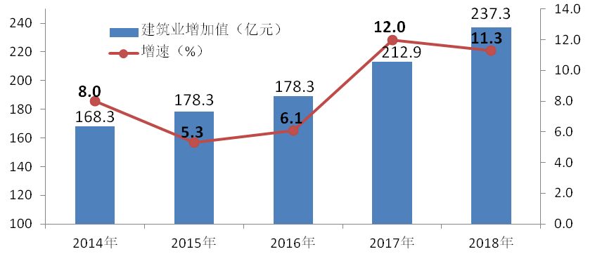 国民经济和社会发展统计公报_国民经济和社会发展统计报告_国民经济和社会发展的统计公报