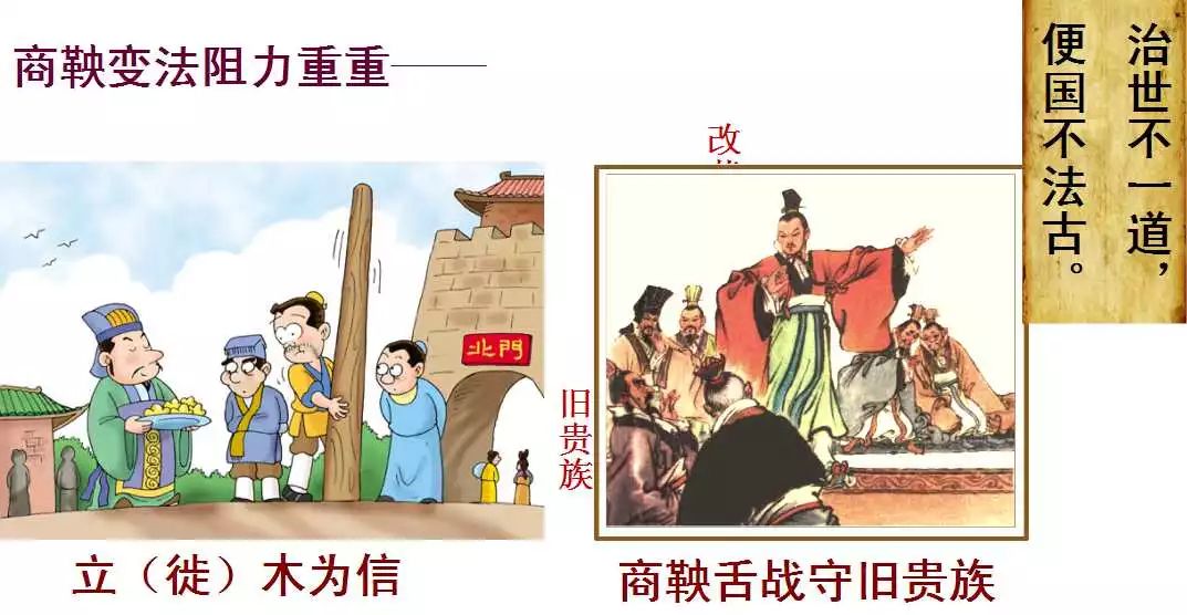 战国时期的社会特征_战国社会特点以什么为主_战国特征时期社会变化