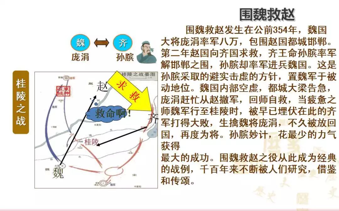 战国特征时期社会变化_战国时期的社会特征_战国社会特点以什么为主