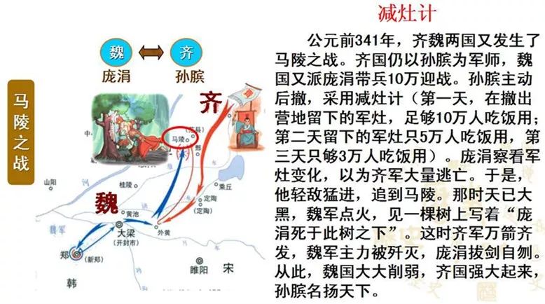 战国时期的社会特征_战国社会特点以什么为主_战国特征时期社会变化