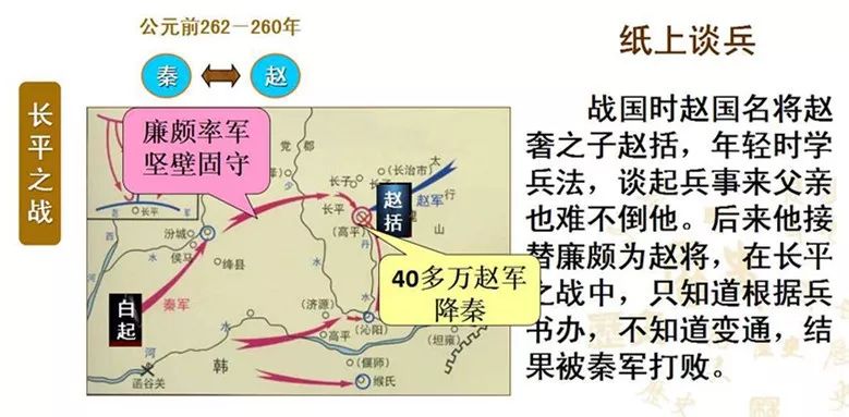 战国社会特点以什么为主_战国时期的社会特征_战国特征时期社会变化