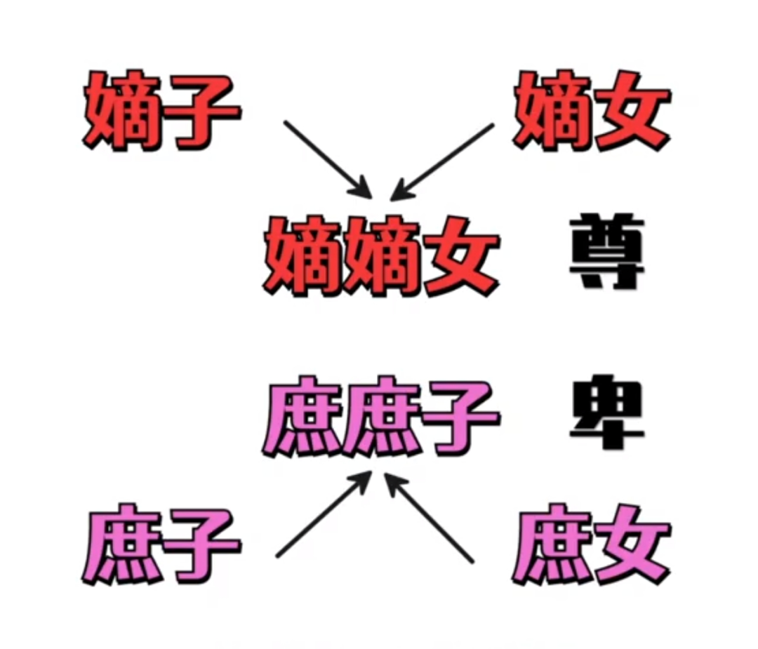 封建皇权的巅峰_封建社会皇权_封建社会皇权发展的总趋势