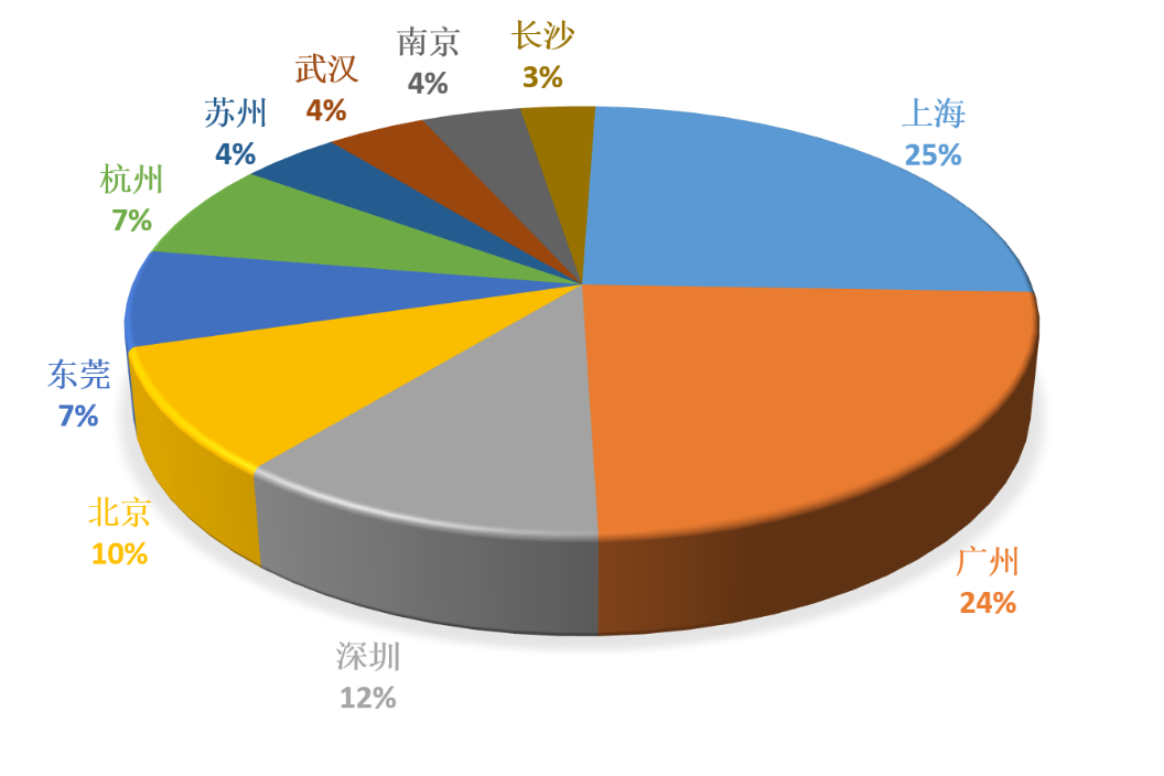 社会需要_社会需要包括_社会需要正能量的句子