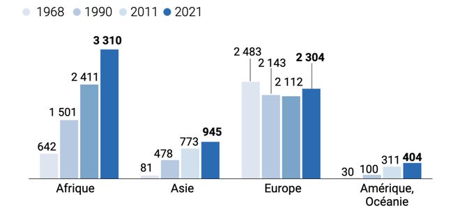 外国学生来中国留学待遇_外国学生的英文_外国学生