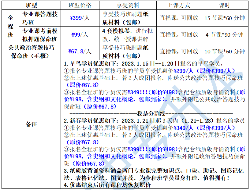 专升本文史类_文史类专升本考什么_文史类专升本院校
