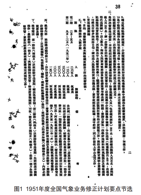 成都历史天气_成都天气历史记录_天气成都历史天气5网