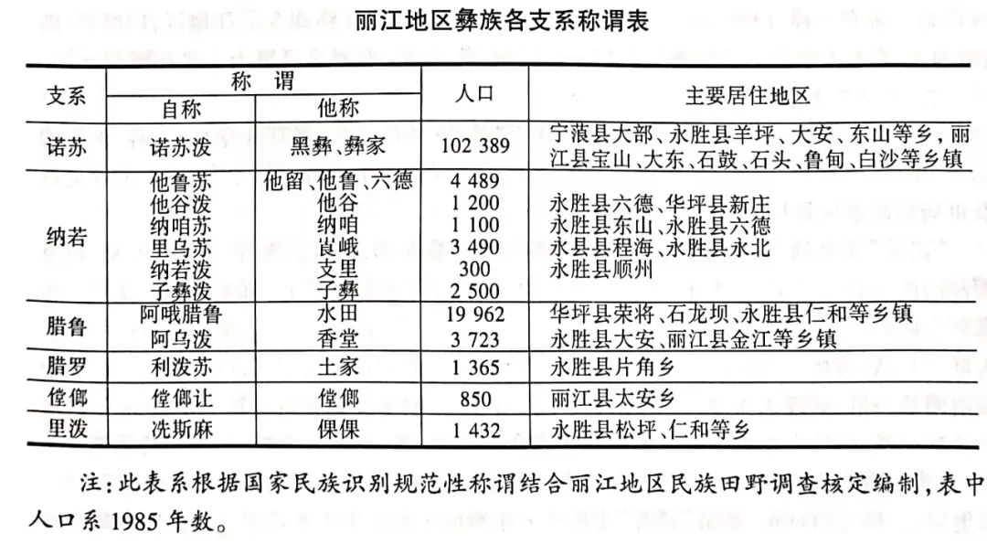 史料记载夏有乱政而作禹刑_史料记载最早实施胎教的是_史料记载