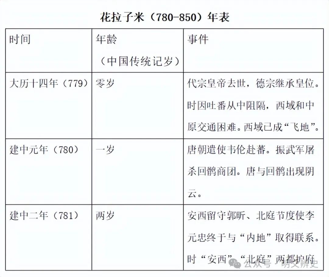 史料记载最早实施胎教的是_史料记载夏有乱政而作禹刑_史料记载