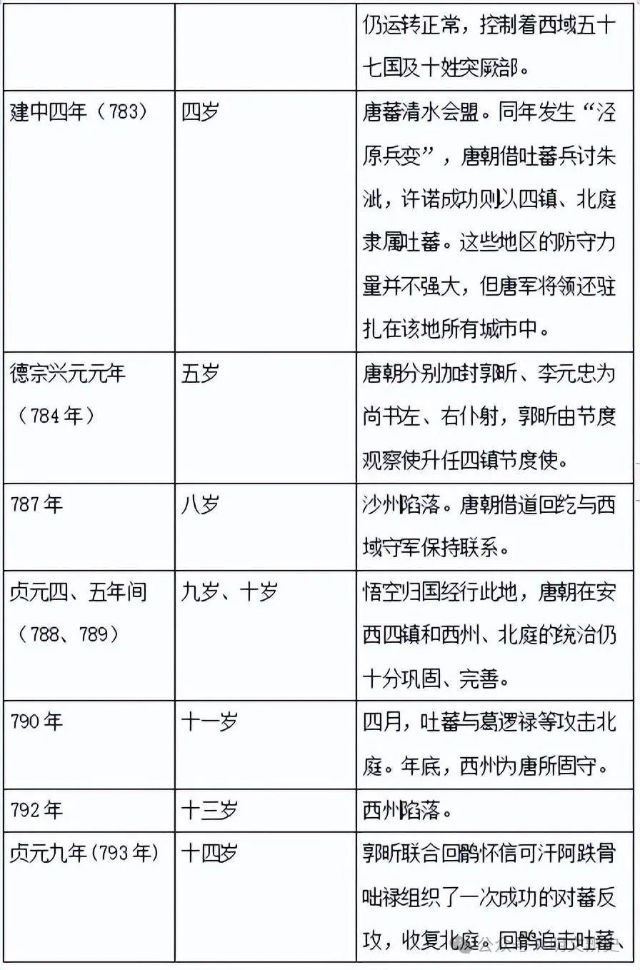 史料记载最早实施胎教的是_史料记载_史料记载夏有乱政而作禹刑