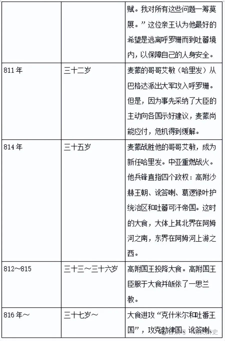 史料记载夏有乱政而作禹刑_史料记载最早实施胎教的是_史料记载