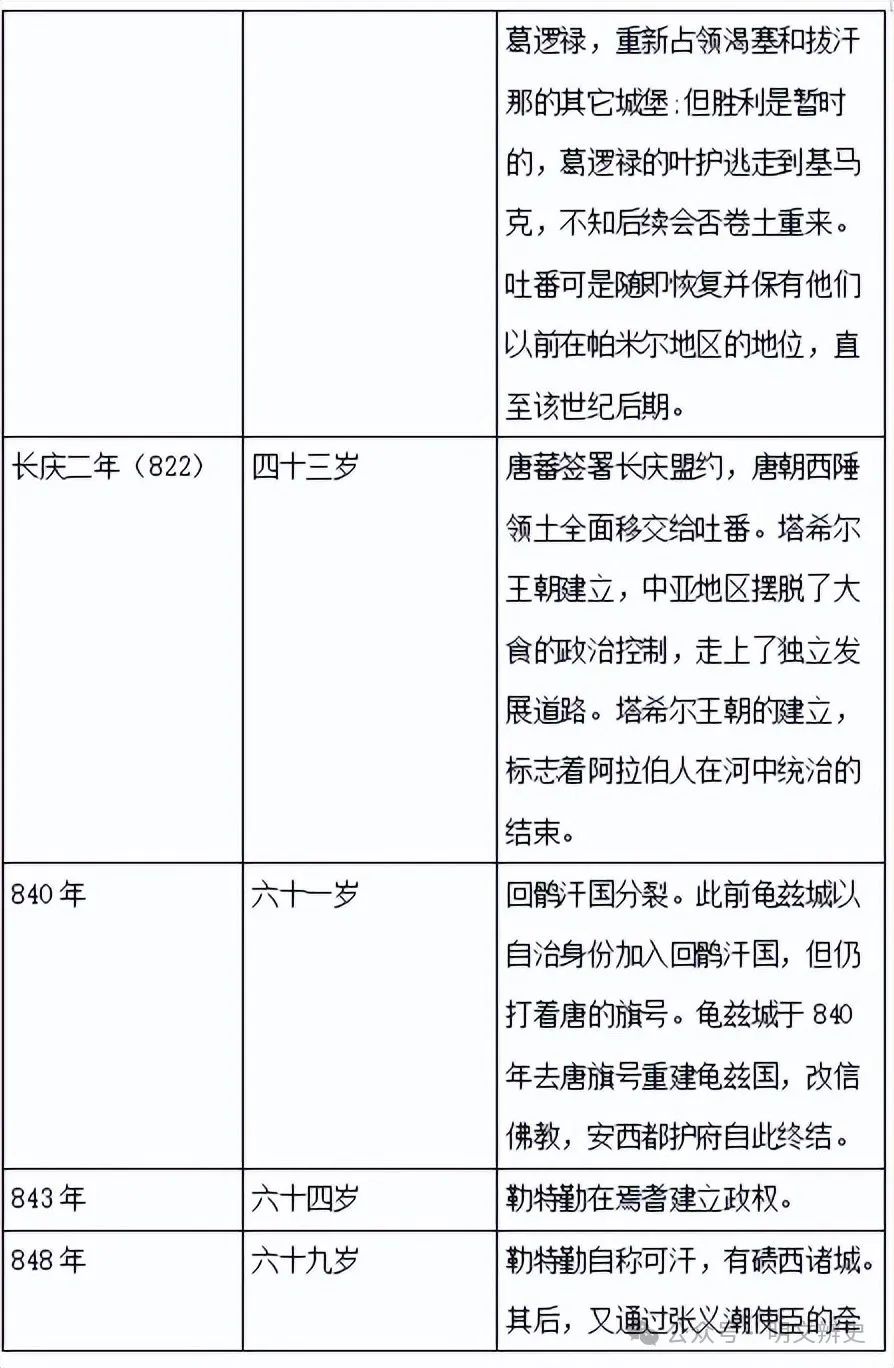 史料记载夏有乱政而作禹刑_史料记载最早实施胎教的是_史料记载