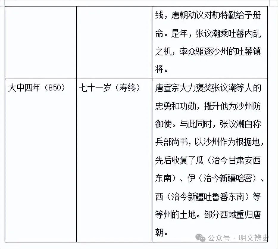 史料记载_史料记载最早实施胎教的是_史料记载夏有乱政而作禹刑