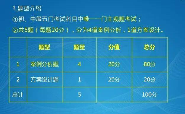 考试丨备考中级社工实务，这份攻略助你一臂之力