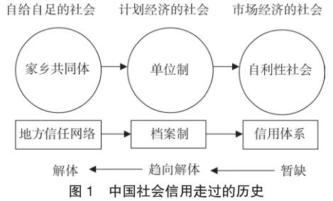 “我跪下去才有人停车！”——梅大高速塌方事故背后的社会信任问题审思 | 热点