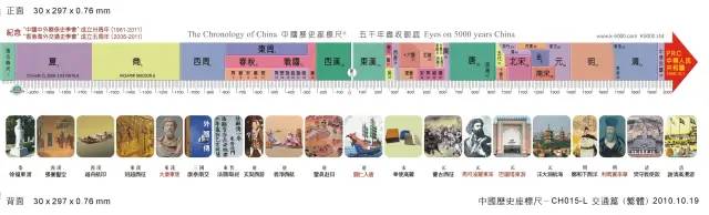 朝代中国历史_中国历史朝代_中国朝代历史时间顺序