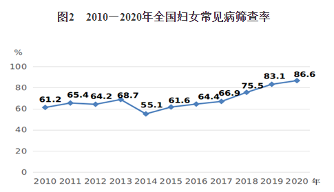 社会就业_就业社会保险补贴_就业社会保障