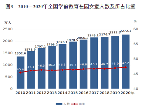 就业社会保障_社会就业_就业社会保险补贴