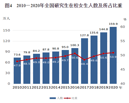 就业社会保障_就业社会保险补贴_社会就业