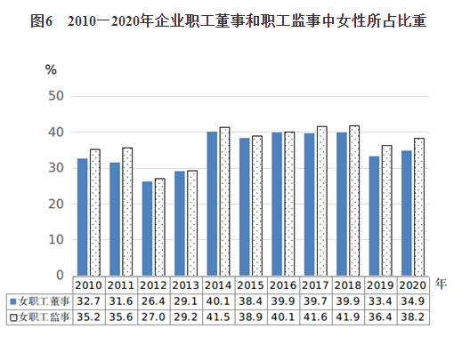 就业社会保险补贴_就业社会保障_社会就业