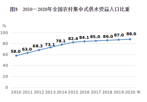 社会就业_就业社会保险补贴_就业社会保障