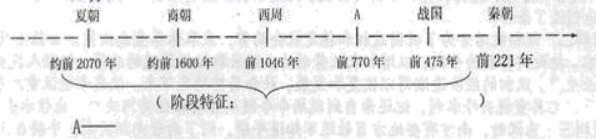 法治历史人物典故50字_法治历史人物典故_法治典故人物历史简介