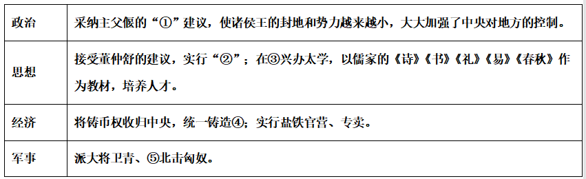 法治历史人物典故50字_法治历史人物典故_法治典故人物历史简介