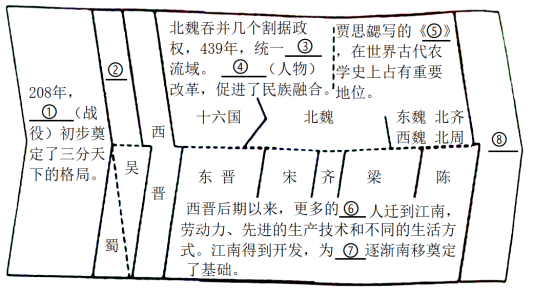 法治典故人物历史简介_法治历史人物典故_法治历史人物典故50字