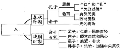 法治历史人物典故_法治历史人物典故50字_法治典故人物历史简介