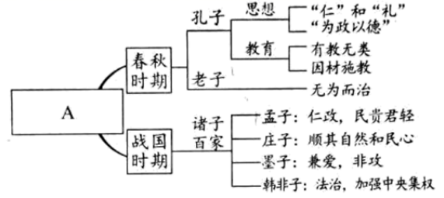 法治历史人物典故50字_法治历史人物典故_法治典故人物历史简介