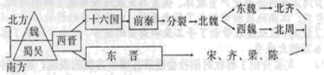 法治历史人物典故50字_法治历史人物典故_法治典故人物历史简介